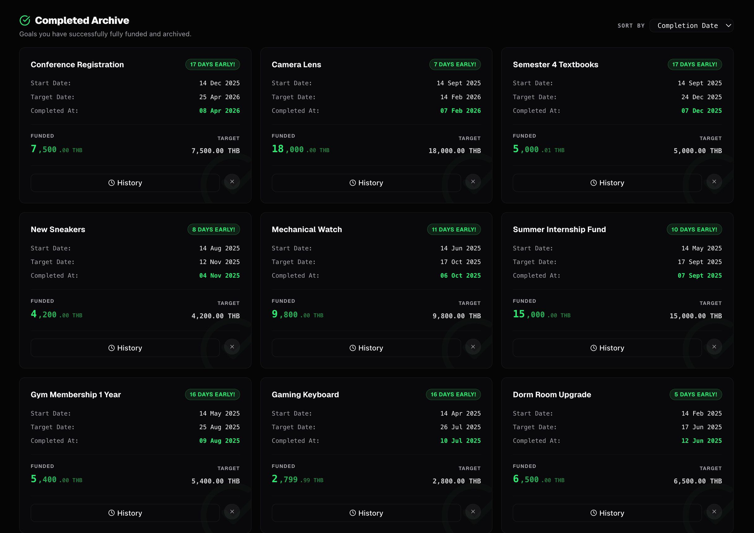 Savings Goals Completed - Desktop