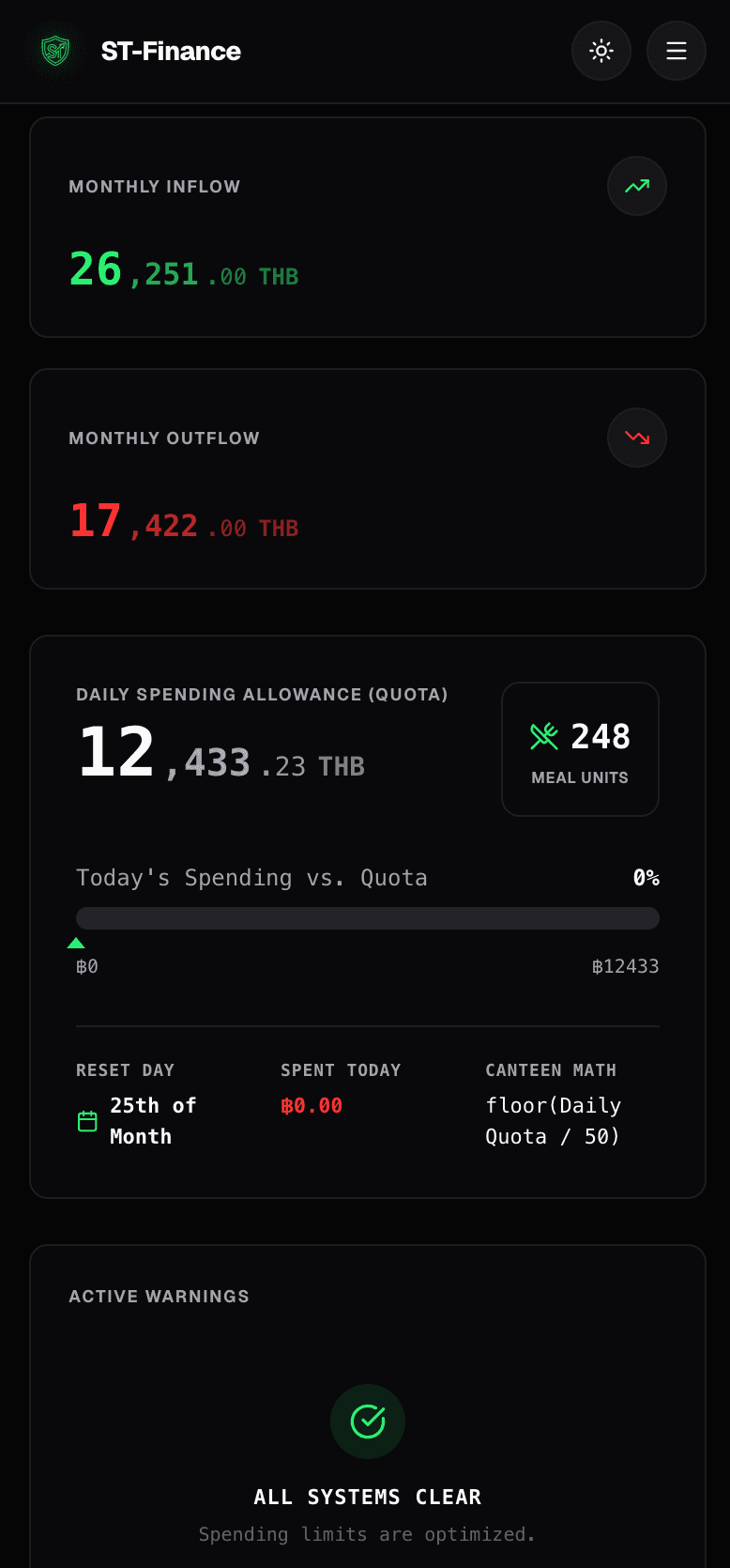 ST-Finance Dashboard - Mobile View