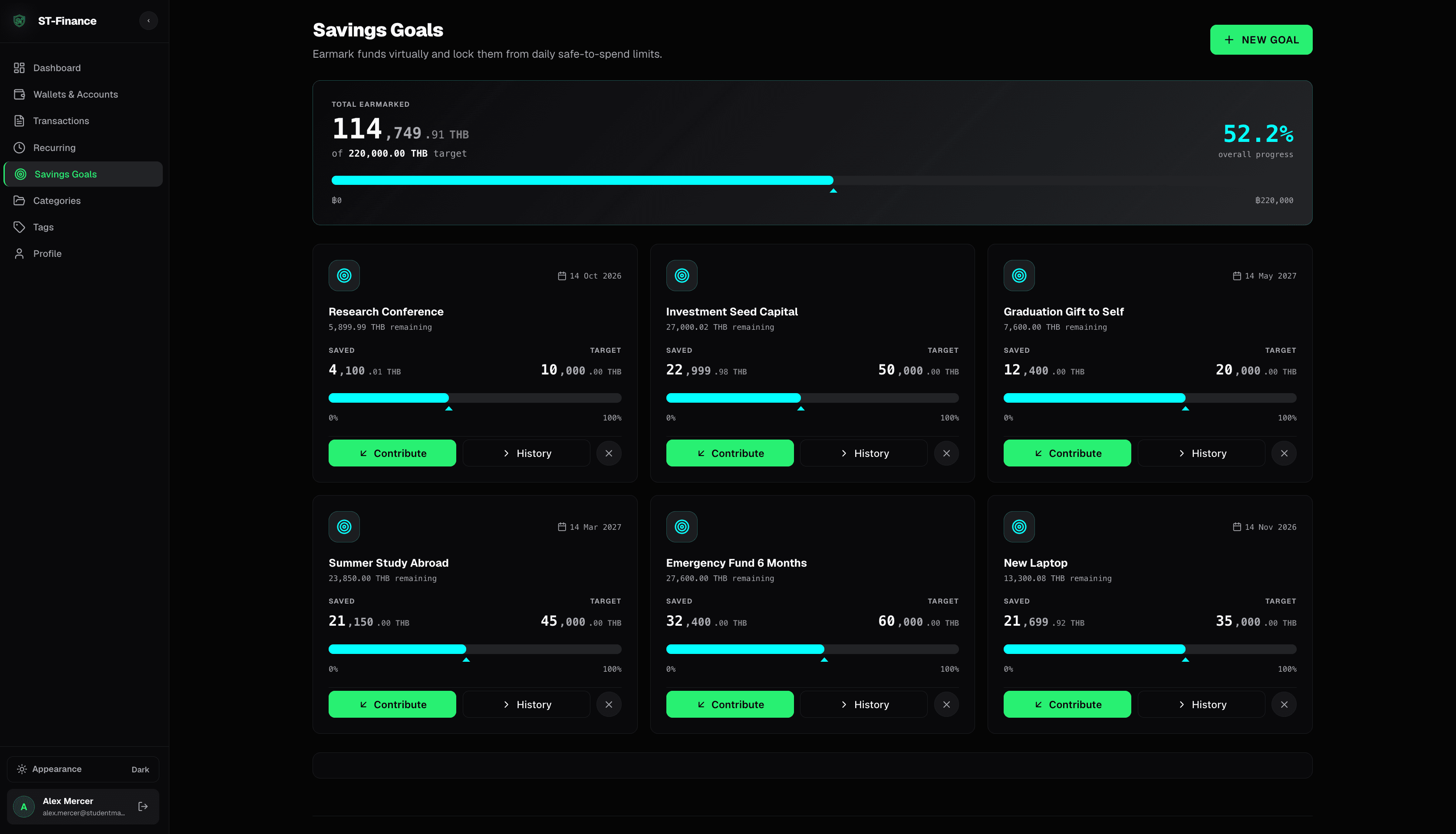 Savings Goals Active - Desktop