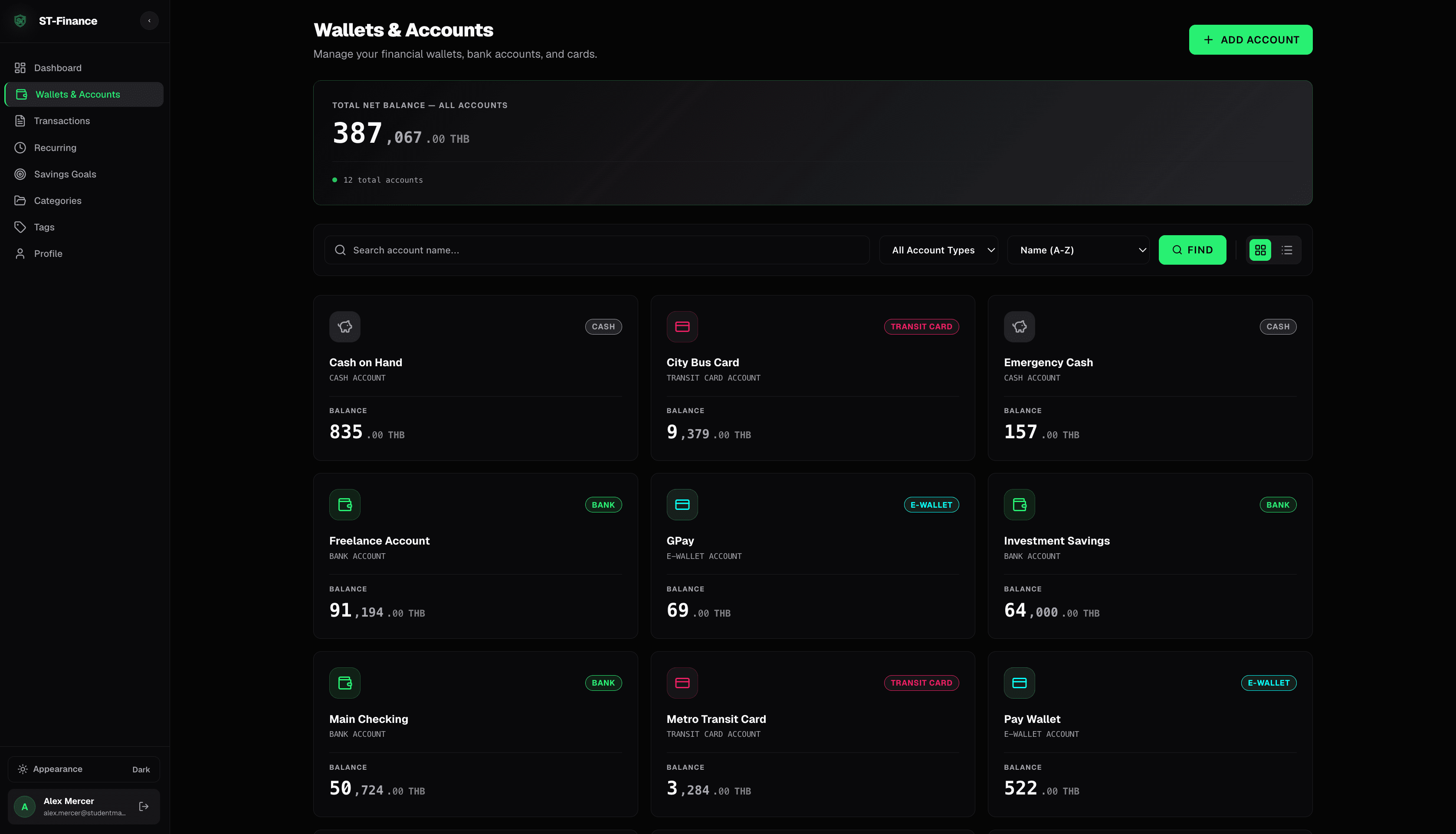 Multi-Accounts Management
