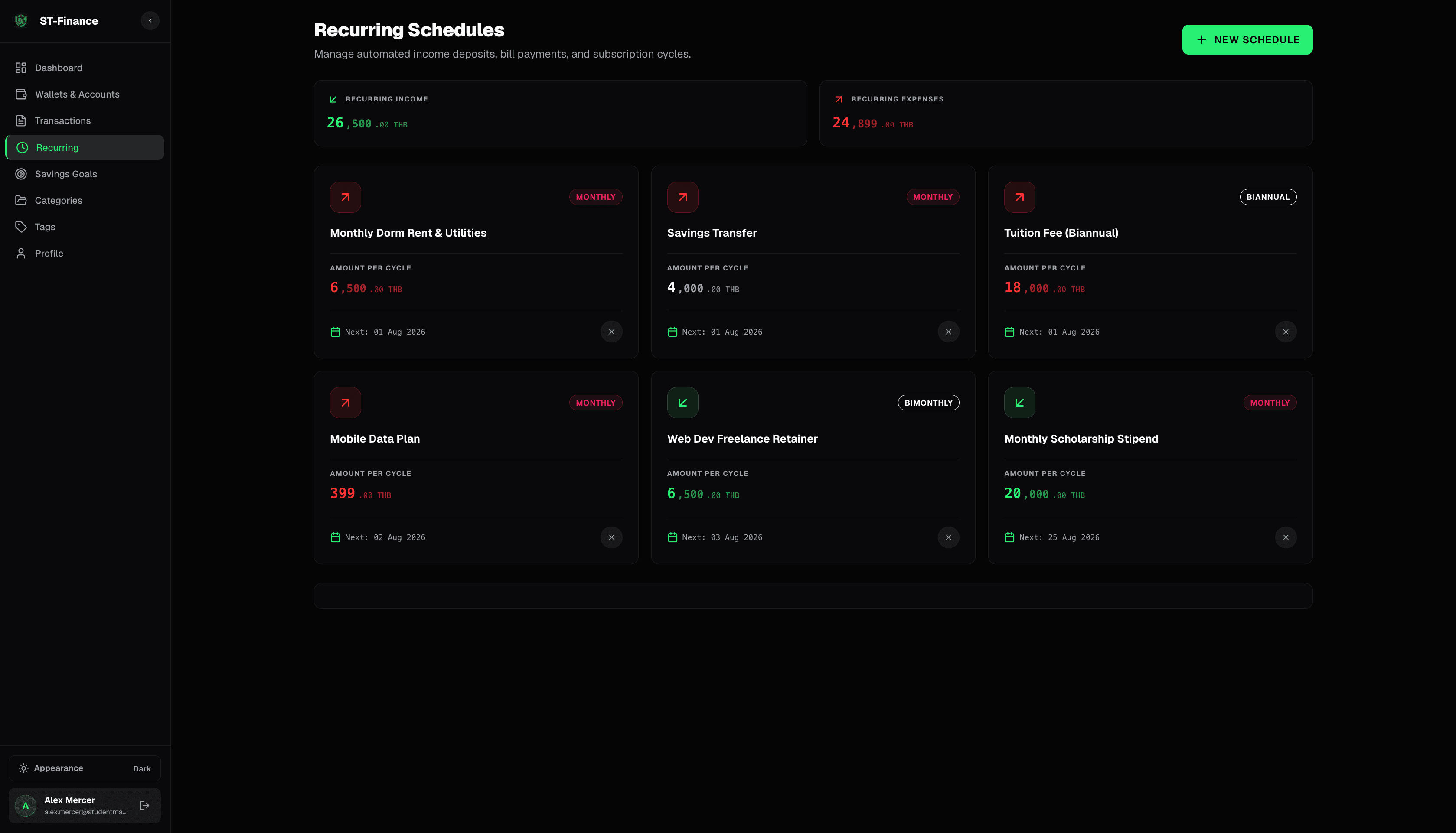 Recurring Schedules Management